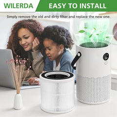WILERDA filtre installé dans Proton Pure pour remise en service rapide