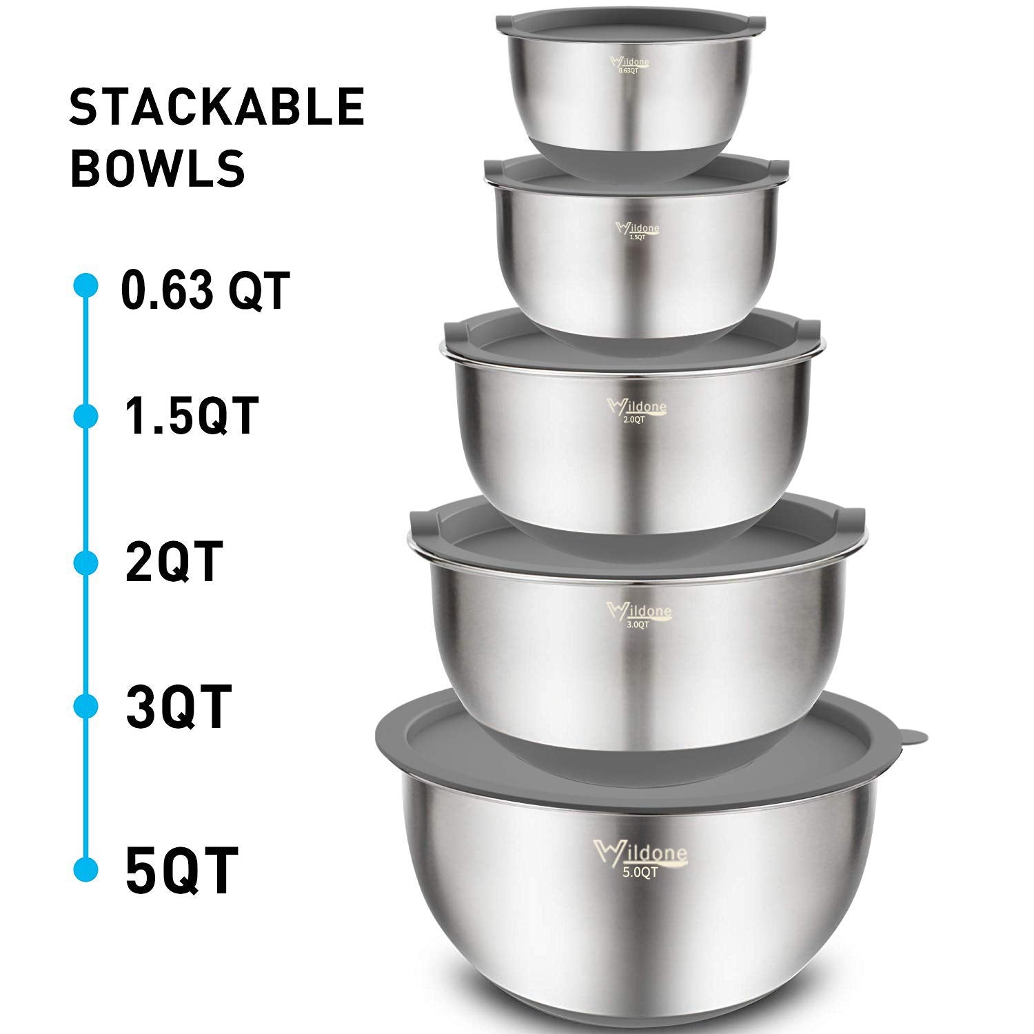 Wildone en situation cuisine pendant service, pratique pour préparer et servir