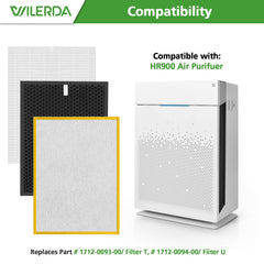 WILERDA gros plan du filtre HEPA H13 montrant la texture, performance fiable
