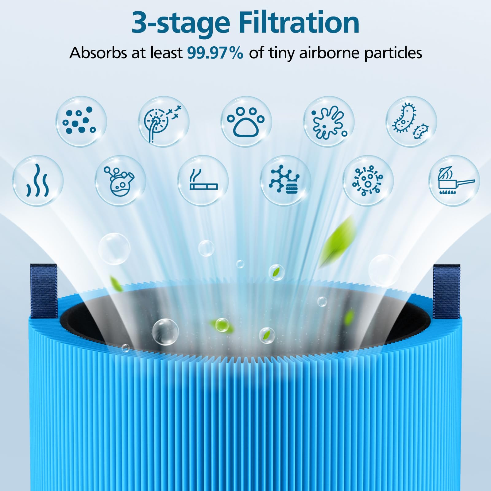 WILERDA filtre inséré dans le Blue Pure Mini Max pour installation facile