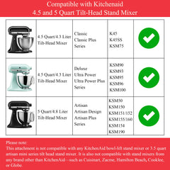 Wiselet bol en usage sur un KitchenAid montrant la stabilité