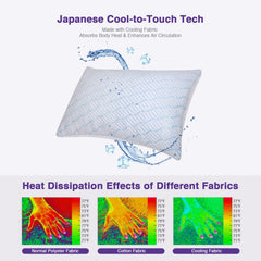 WISHSMILE zoom housse cool-to-touch offrant sensation de fraîcheur