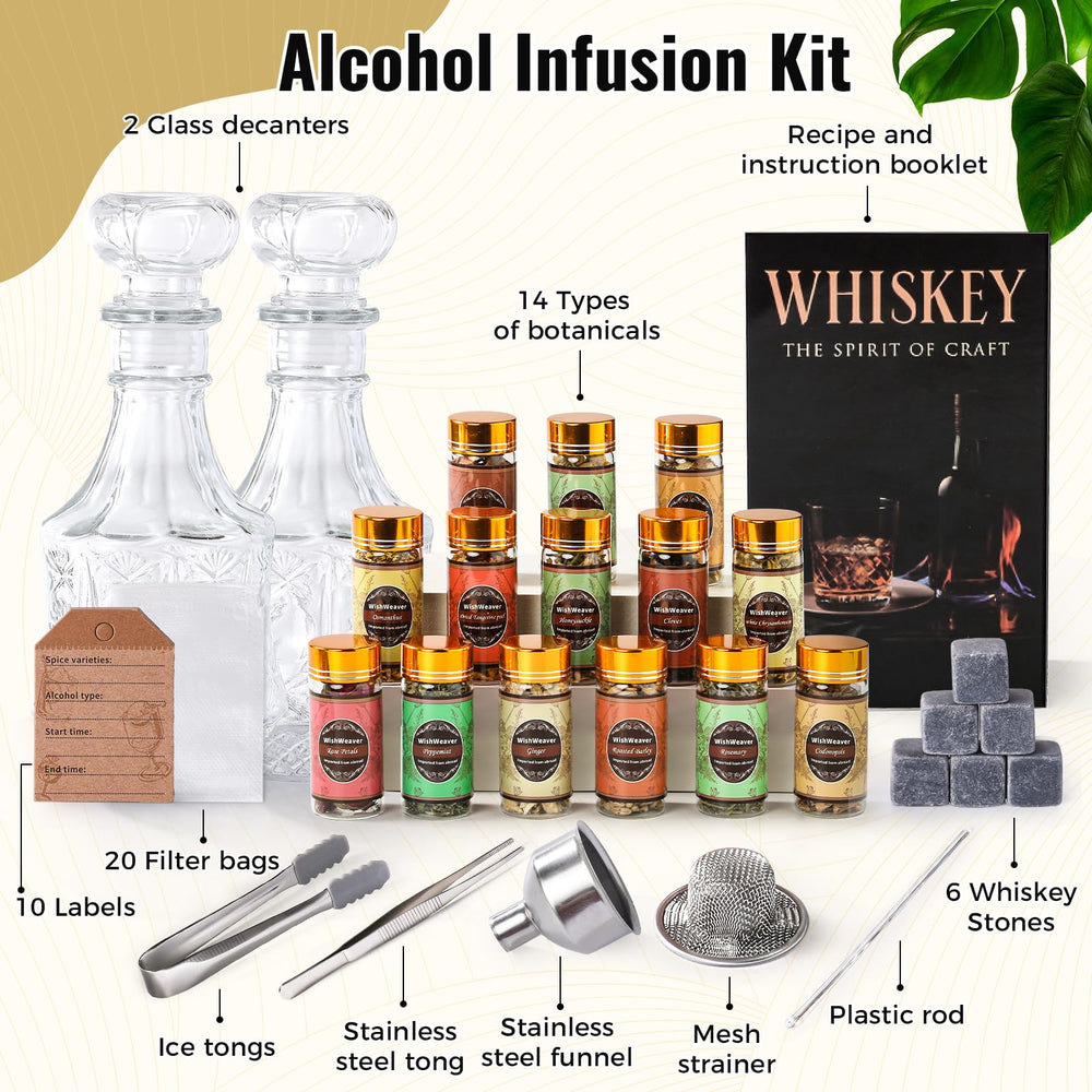 WishWeaver deux bouteilles en verre 500 mL prêtes à recevoir l'infusion