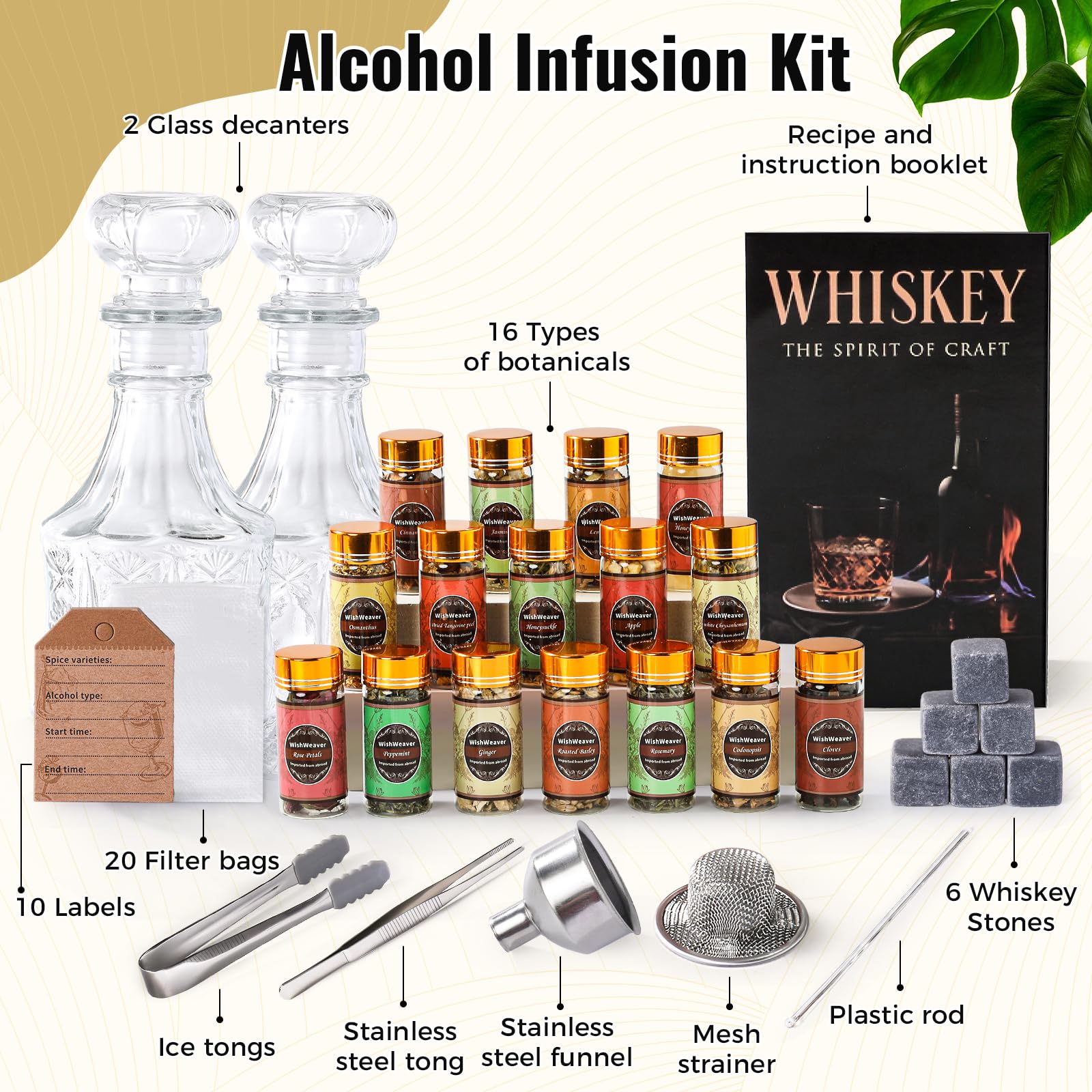 WishWeaver deux flacons verre 500 ml pour stocker vos infusions