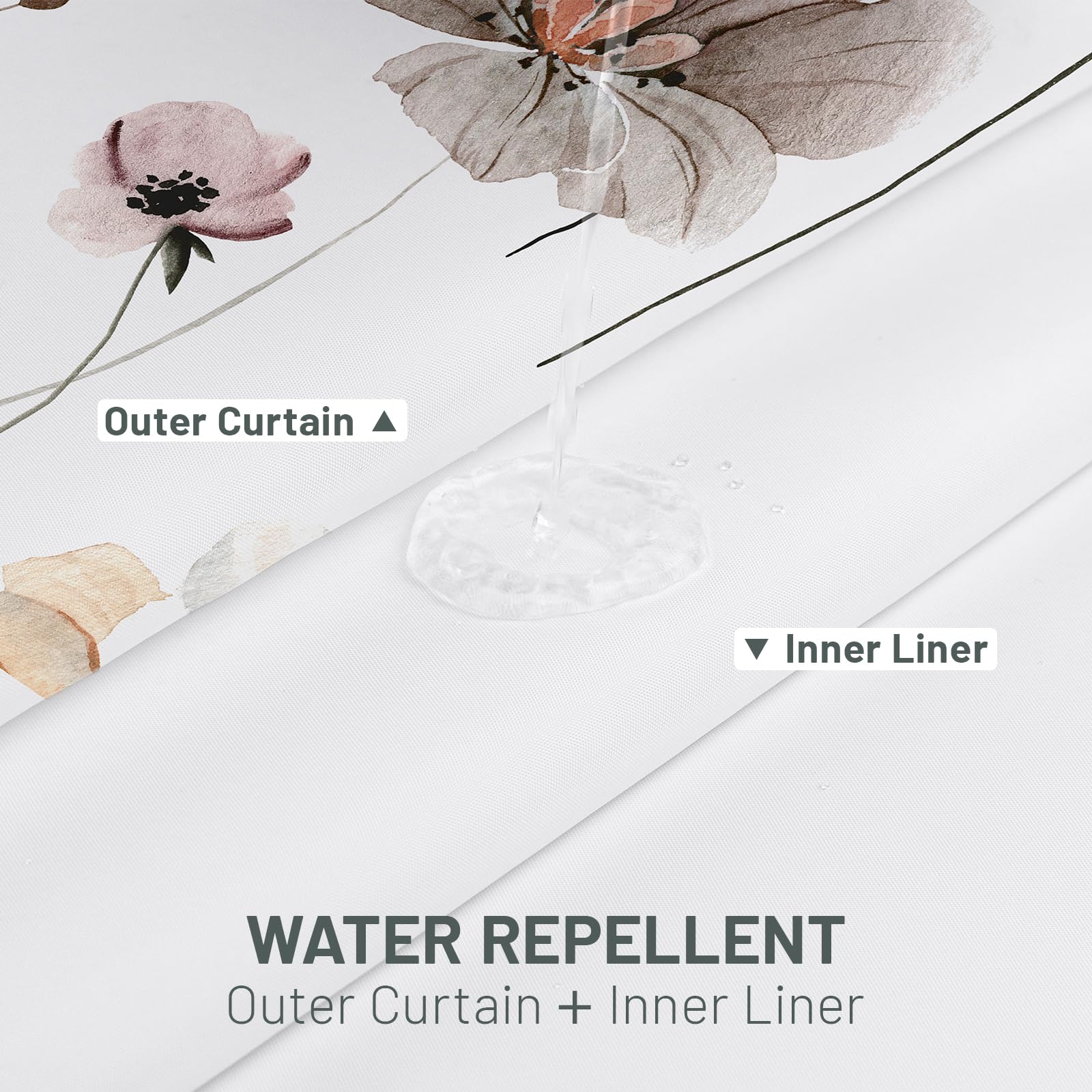 WITHLOC rideau installé en salle de bain, combine décoration et fonctionnalité