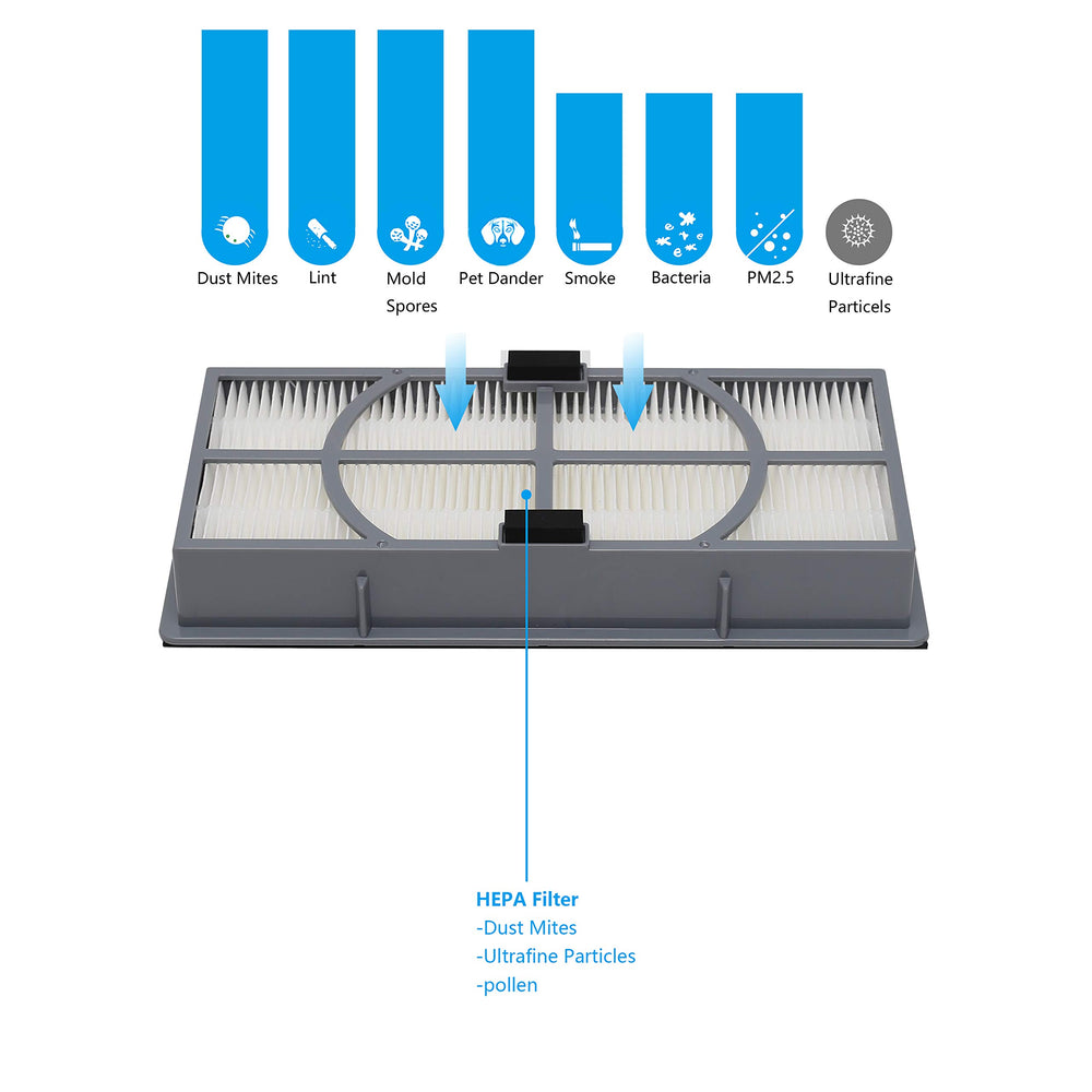 WOCASE filtre tenu en main pour montrer la taille et l'adaptabilité