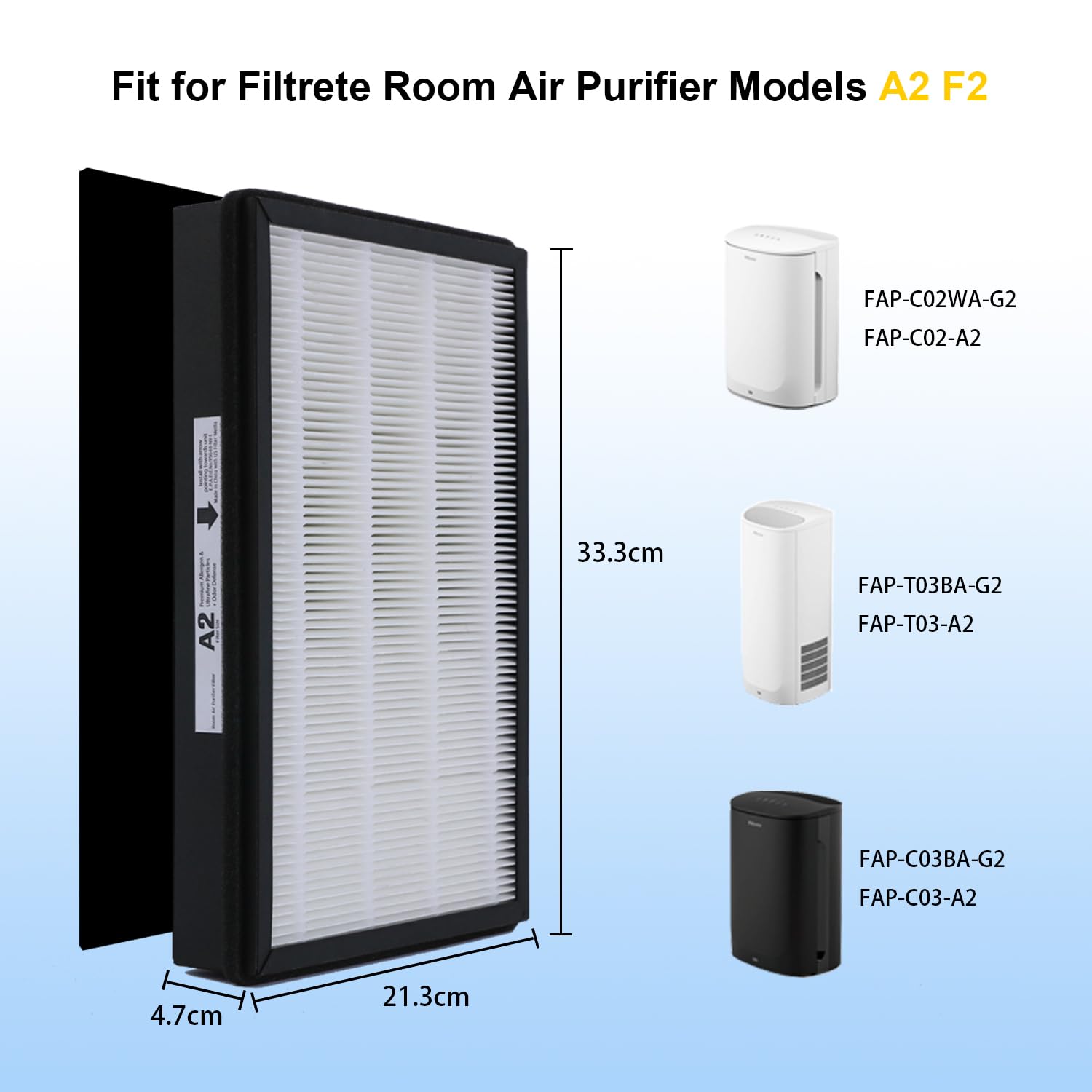 WOCASE filtre A2 gros plan fibres HEPA pour capture maximale
