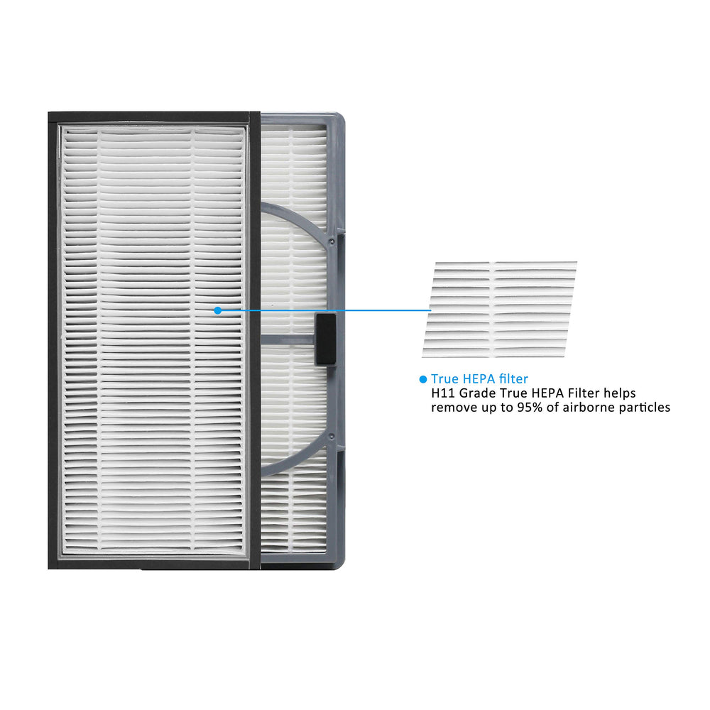 WOCASE filtre inséré dans un purificateur illustrant une installation simple