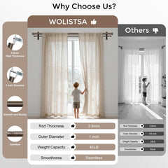 Wolistsa tringle installée au mur illustrant montage solide et alignement
