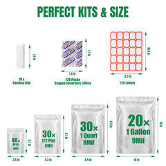 Wolobag gros plan intérieur multilayer montrant résistance et barrière