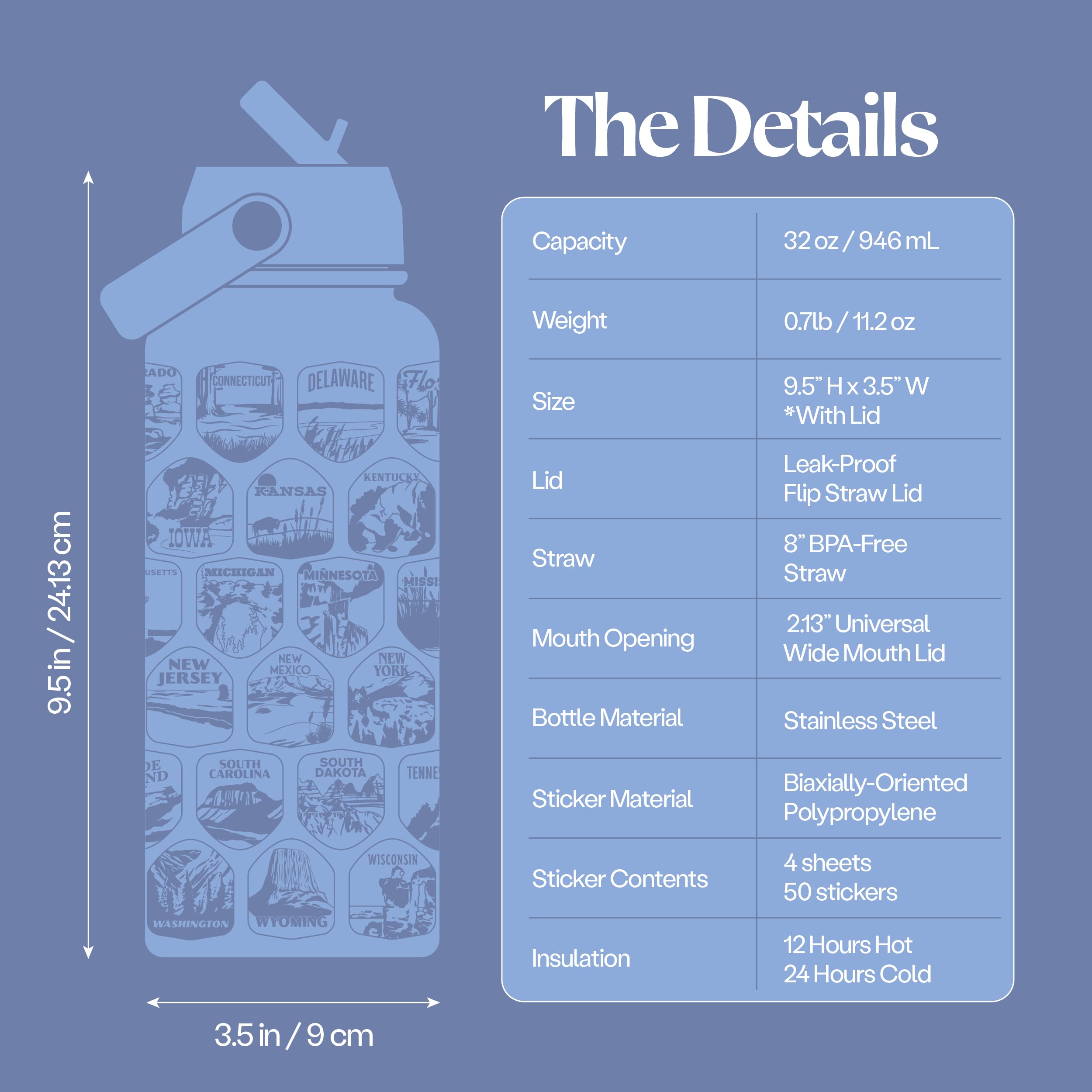 Wondery comparaison taille 32 oz pour évaluer capacité et portabilité