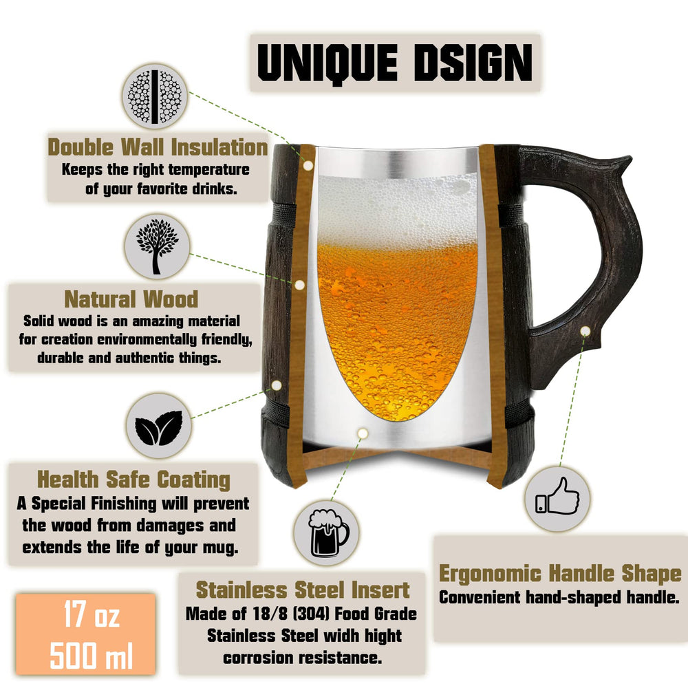 WoodwithMood doublure inox en gros plan pour isolation et hygiène
