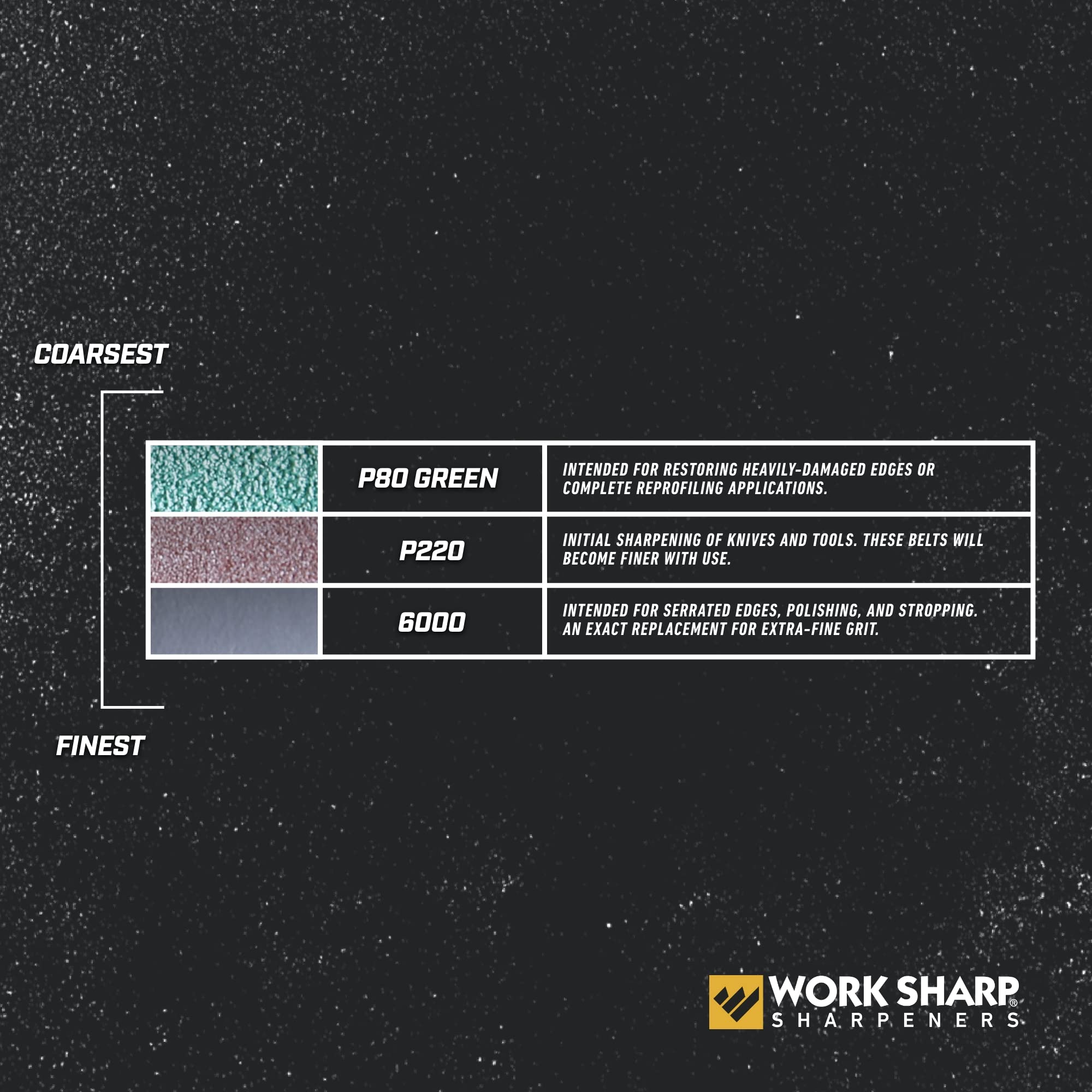 Work Sharp MK2 dans son emballage prêt à offrir, idéal comme cadeau utile