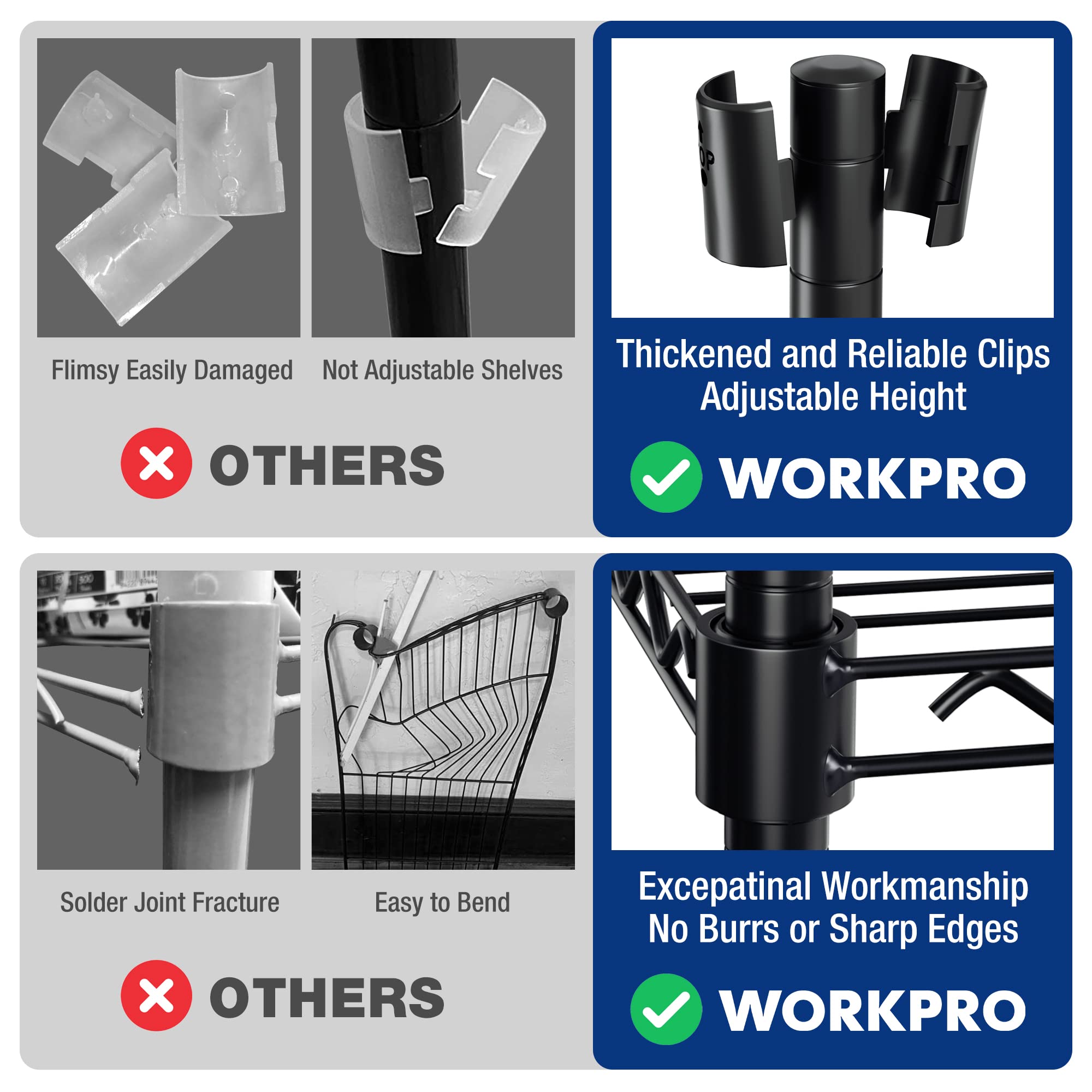 WORKPRO montage sans vis facilitant installation par une seule personne