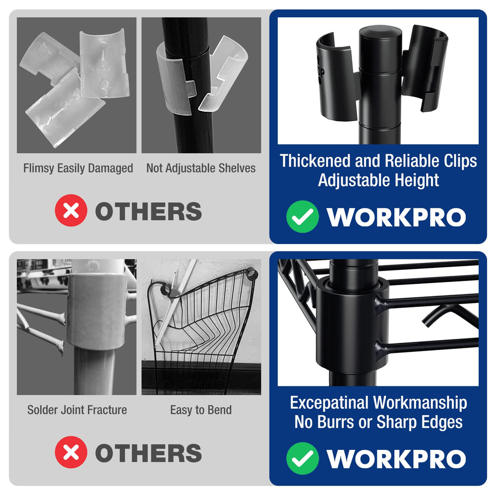 WORKPRO montage sans vis facilitant installation par une seule personne