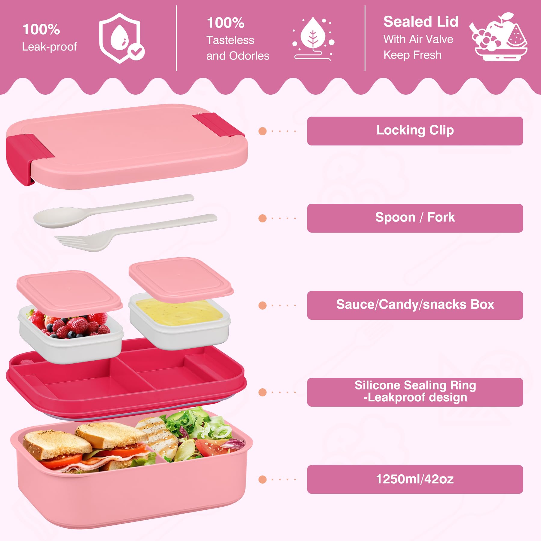 WyfKyd intérieur quatre compartiments séparés pour organisation des repas