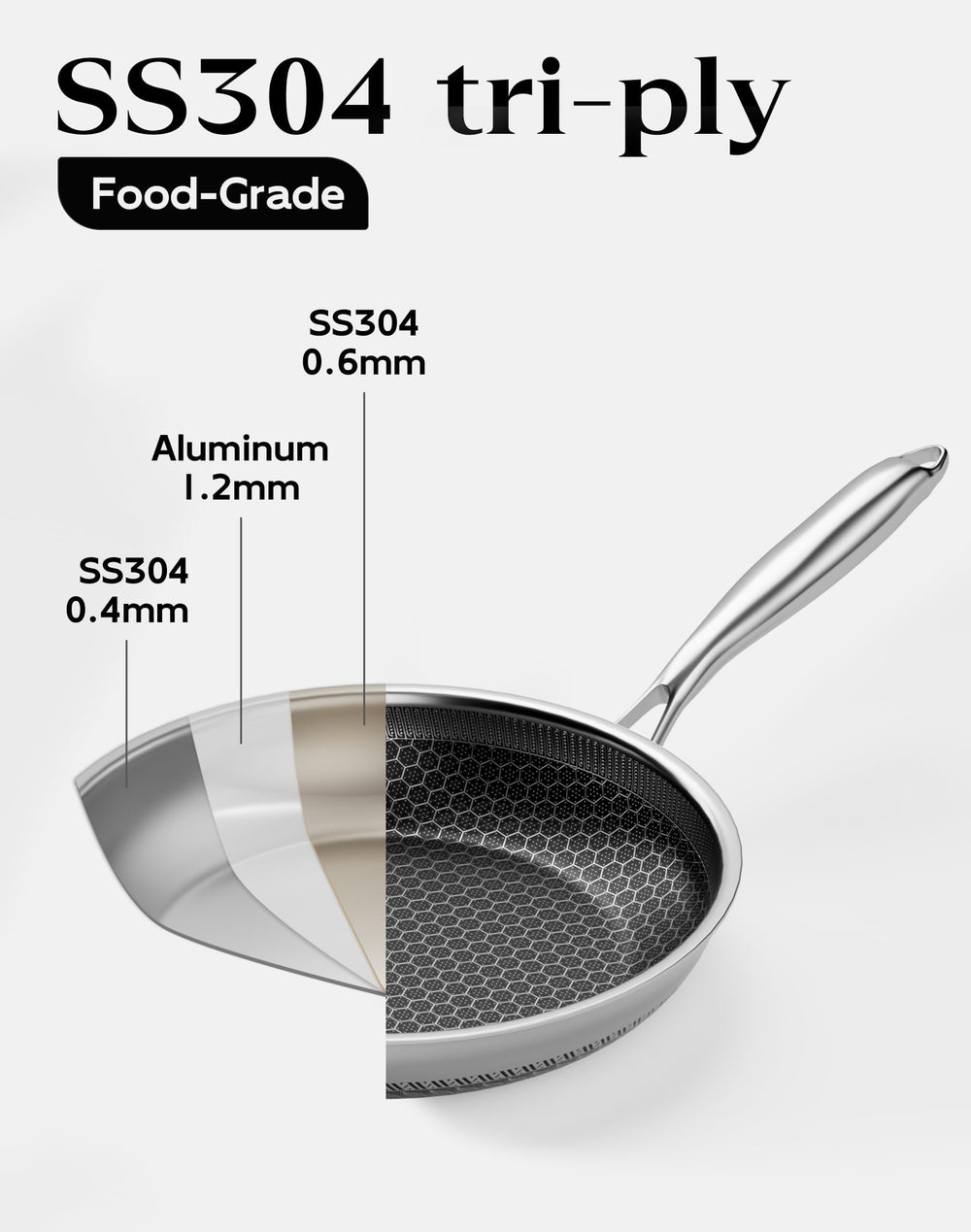 XBM trois tailles côte à côte, choix adapté selon portions