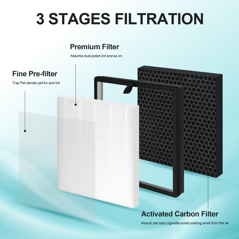 XBWW filtre installé sur purificateur compatible pour air plus propre