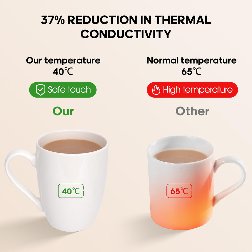 xihihiaa mug comparaison taille pour visualiser capacité 12 oz