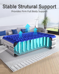 Xsleep vue de profil montrant la hauteur surélevée de 18 pouces pour soutien