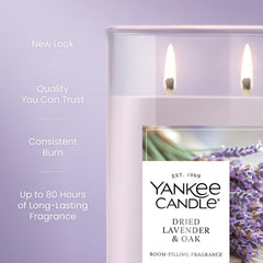 Yankee Candle texture de cire couleur lavande montrant qualité et pureté