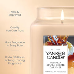 Yankee Candle mèche en fibres naturelles pour une combustion plus propre