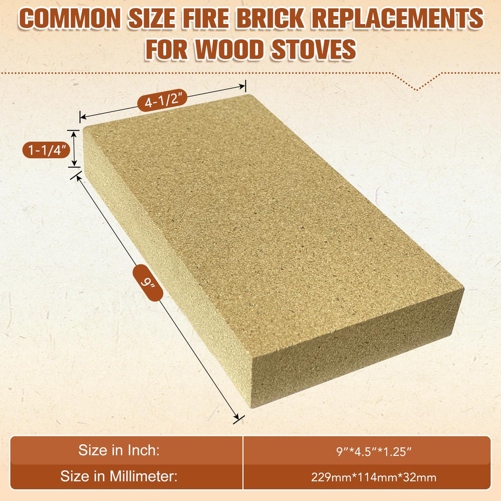 YANRUIPRO gros plan sur la texture montrant résistance thermique