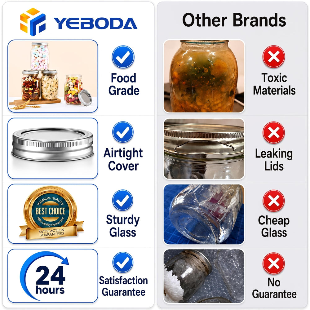 YEBODA comparaison taille main illustrant la capacité 16 oz adaptée aux portions