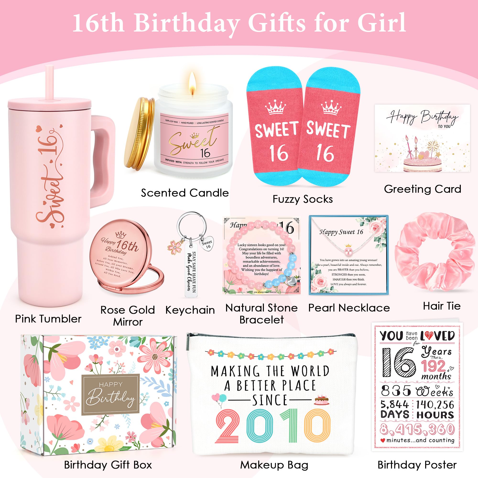 YENCHORN comparaison taille montrant contenu complet du coffret