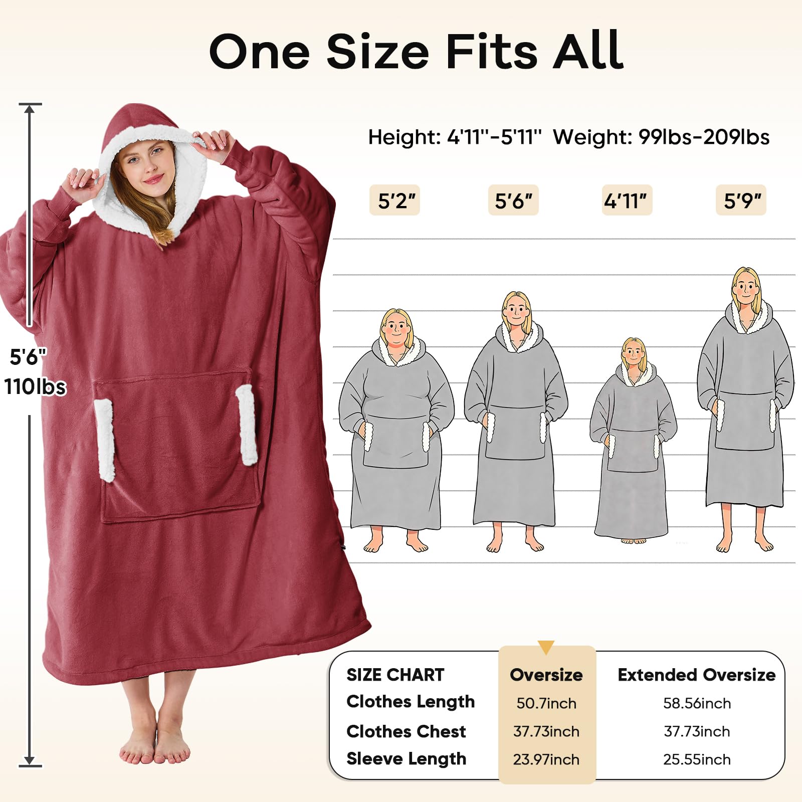 yescool comparaison taille sur personne montre couverture couvrante