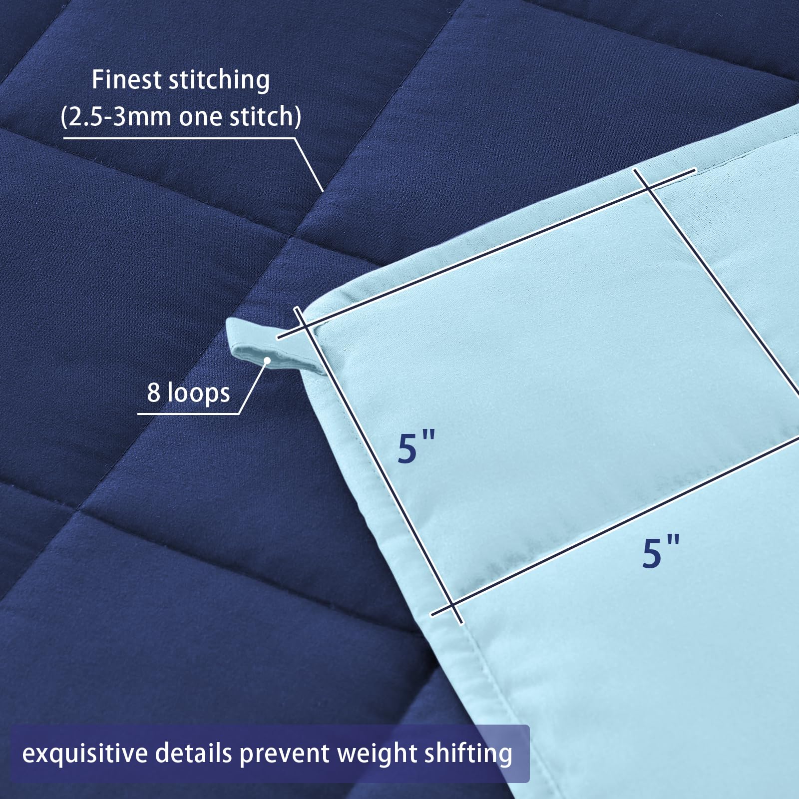 yescool couverture sur un lit queen illustrant ajustement sans surplomb