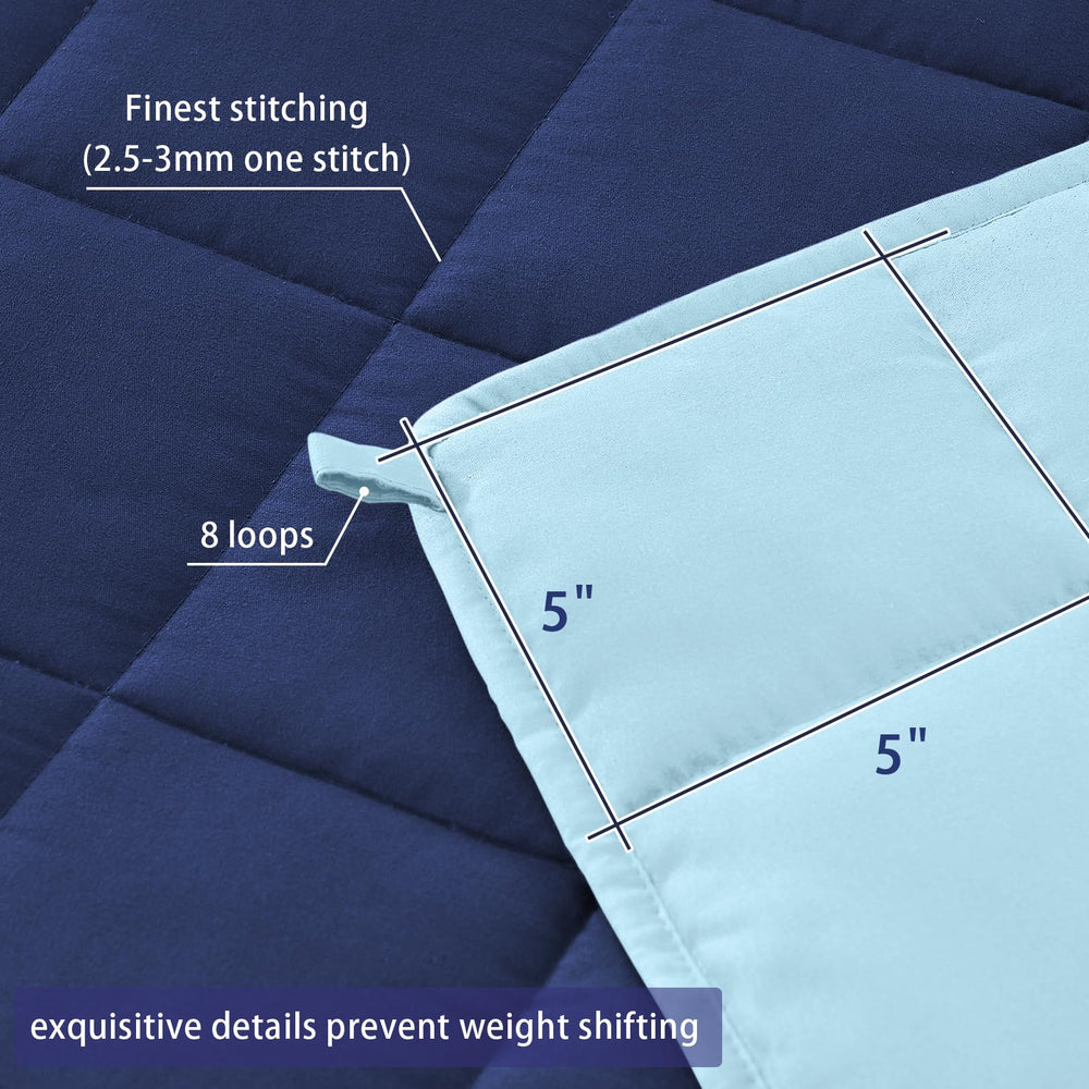 yescool couverture sur un lit queen illustrant ajustement sans surplomb