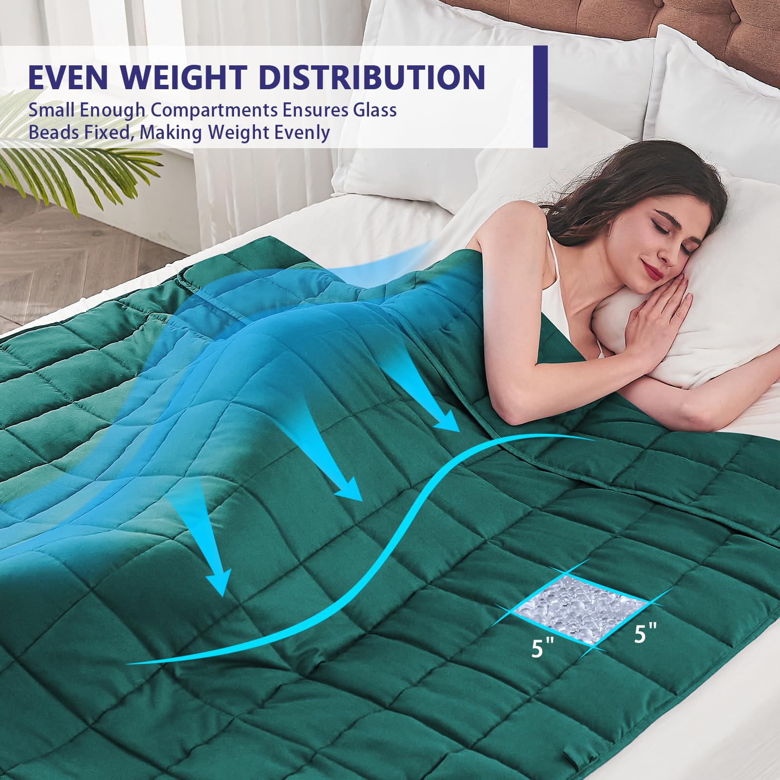 yescool comparaison d'échelle montrant dimensions 80x87 pour couples et lit king