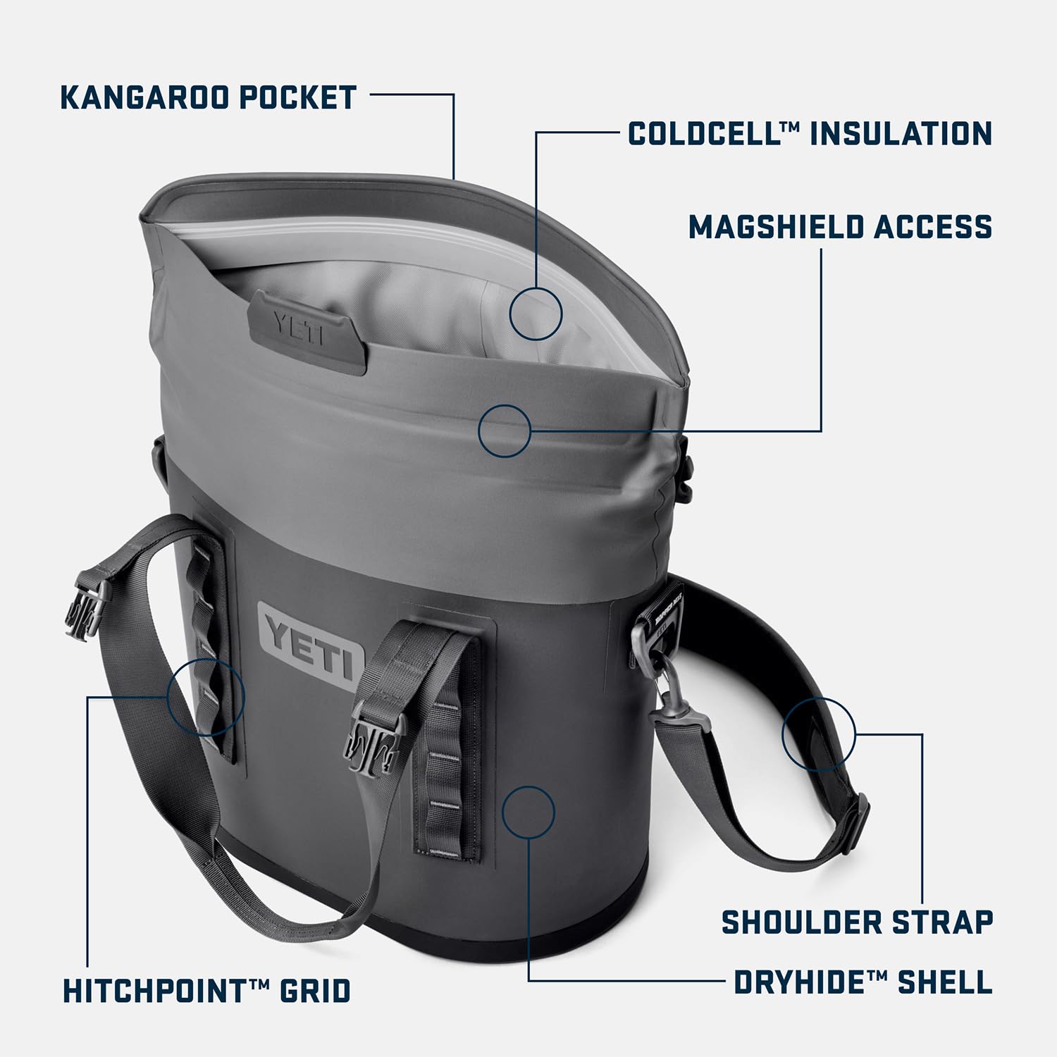 YETI Hopper M15 fermeture MagShield en gros plan pour accès rapide et étanchéité