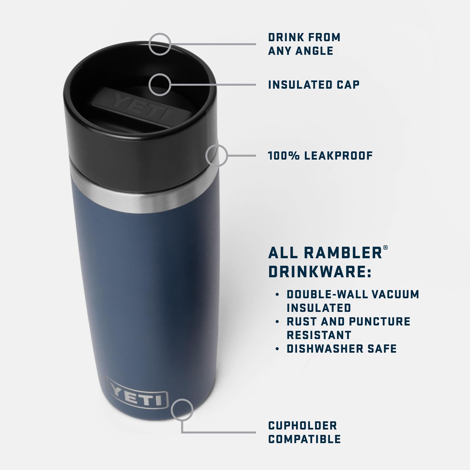 YETI Rambler bouchon commuter en gros plan démontrant étanchéité pratique