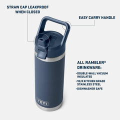 YETI bouchon paille détaillé facilitant boisson rapide et sans renversement