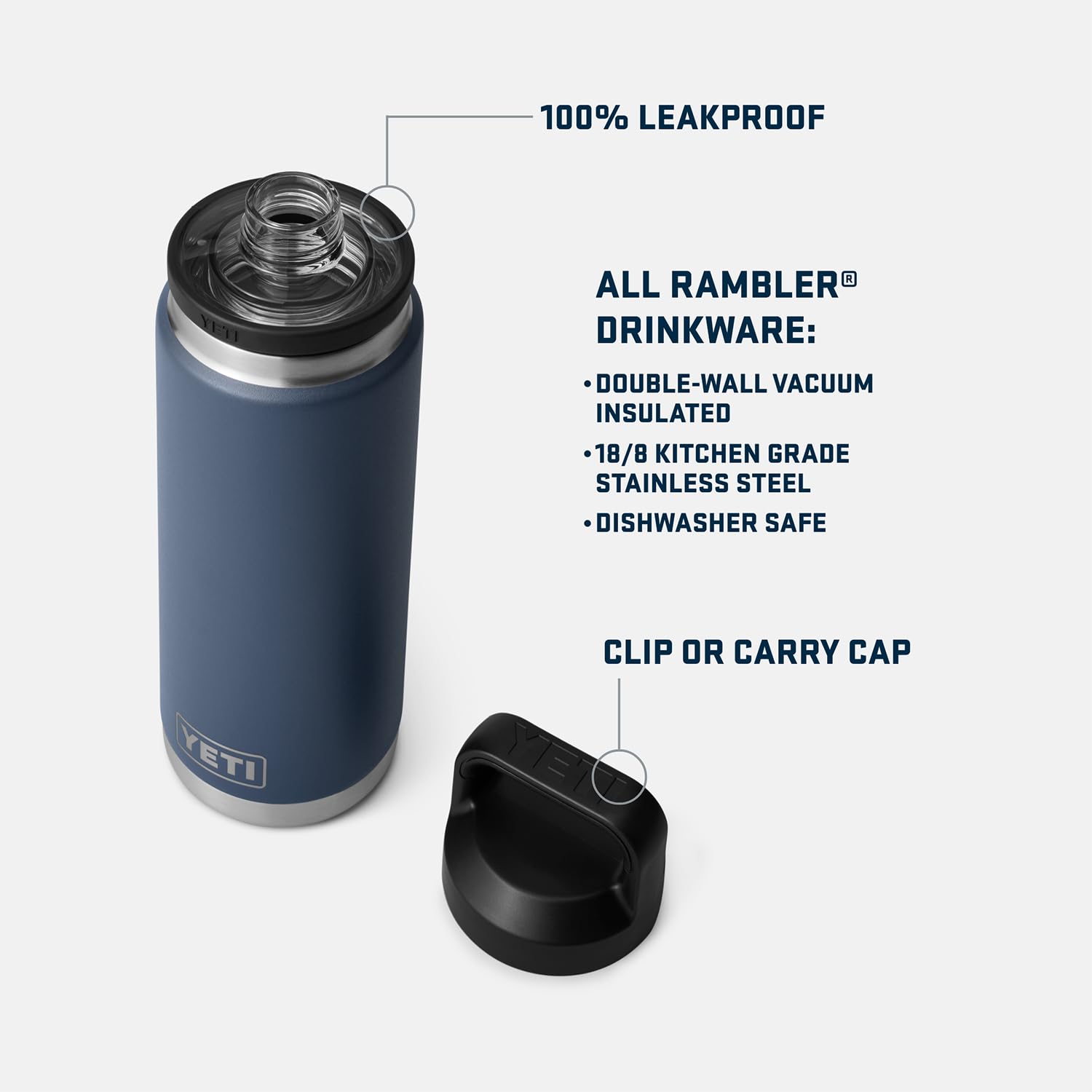 YETI Rambler bouchon Chug en gros plan facilitant l'hydratation rapide