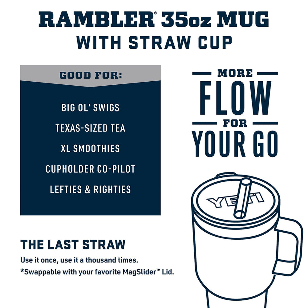 YETI Rambler bouchon paille en gros plan montrant fermeture sécurisée et praticité