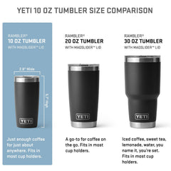 YETI Rambler utilisé en déplacement montrant maintien et ergonomie