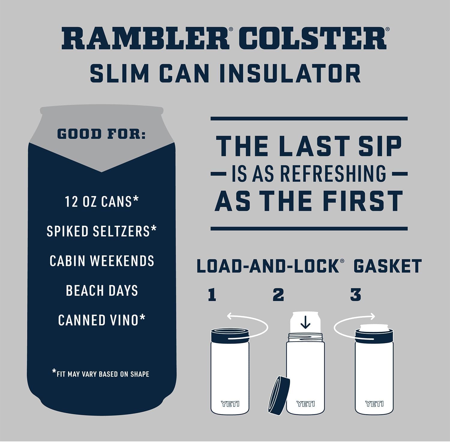 YETI Slim Colster tenu sur la plage gardant la canette froide plus longtemps