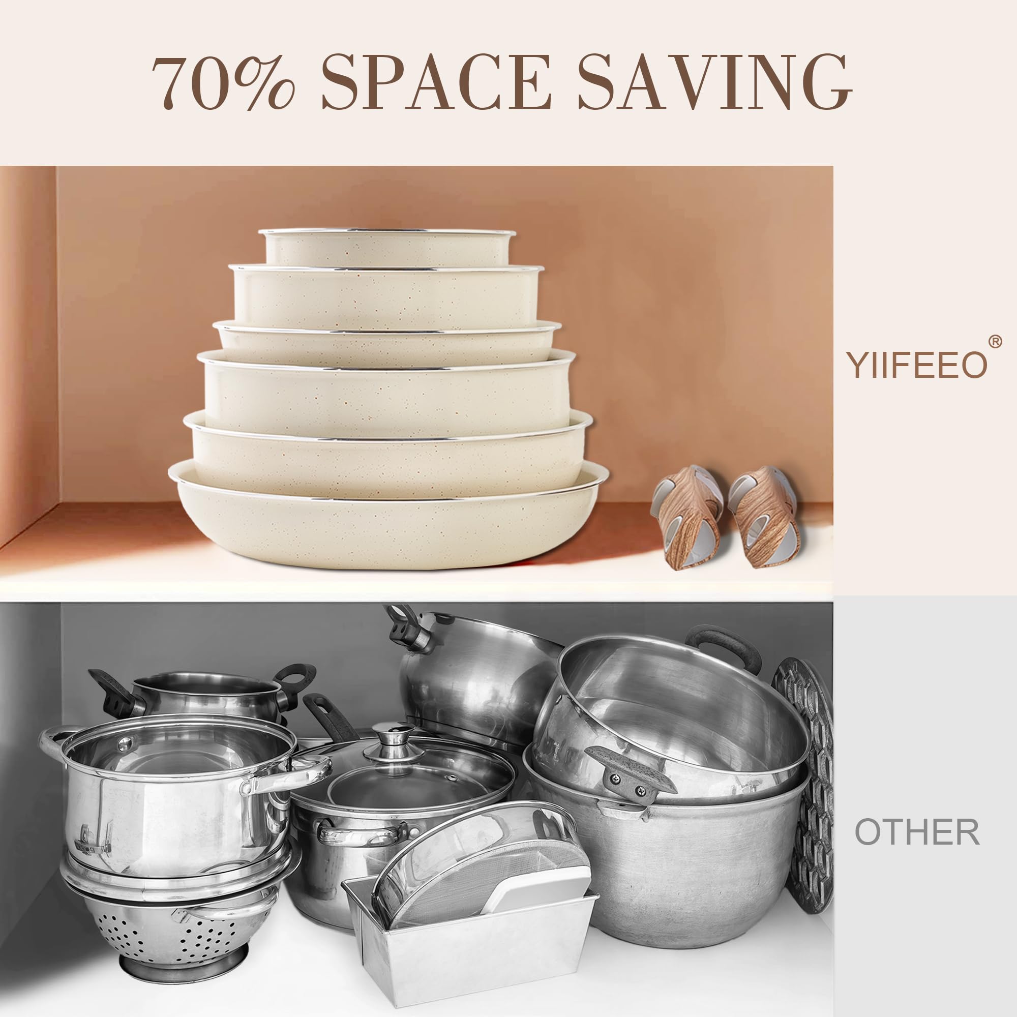 YIIFEEO poêle en usage cuisson d'œufs avec surface antiadhésive efficace