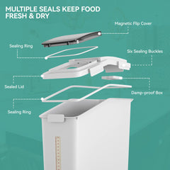 YITAHOME roulettes 360° facilitant le déplacement et rangement