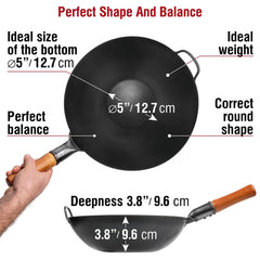 Gros plan de la texture en acier carbone YOSUKATA pour distribution chaleur
