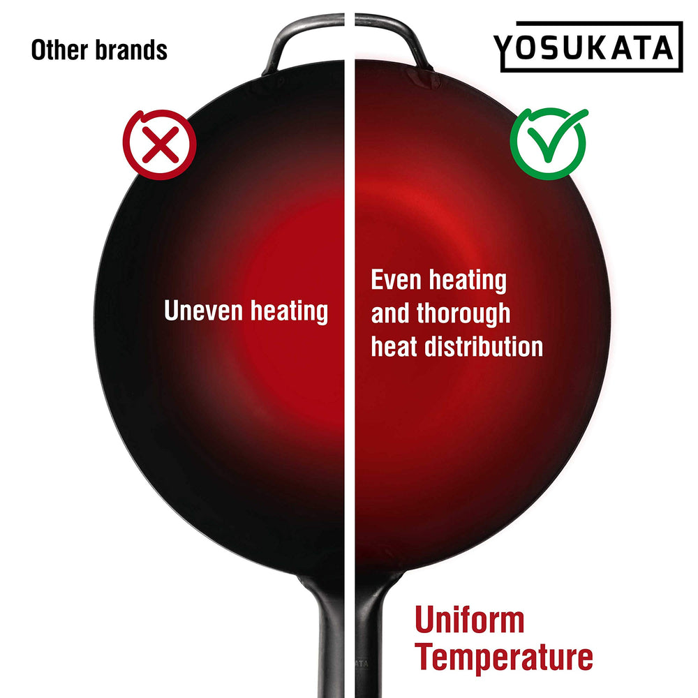 YOSUKATA wok sur barbecue extérieur résistant haute température