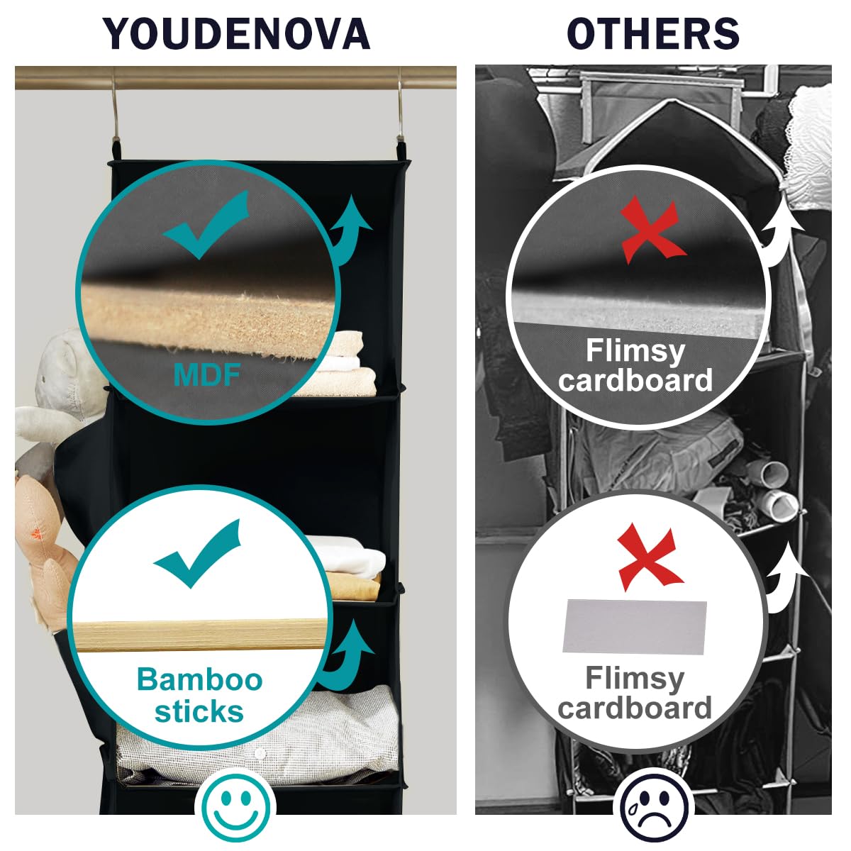 YOUDENOVA organiseur en usage avec vêtements pliés pratiques