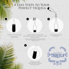 Your Dream Party Shop botanicals variés pour aromatiser et créer