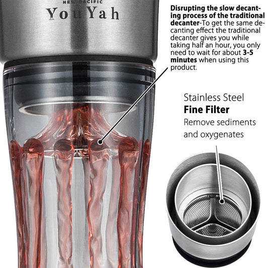 YouYah bouchon cascade en acier inoxydable et silicone pour versement précis