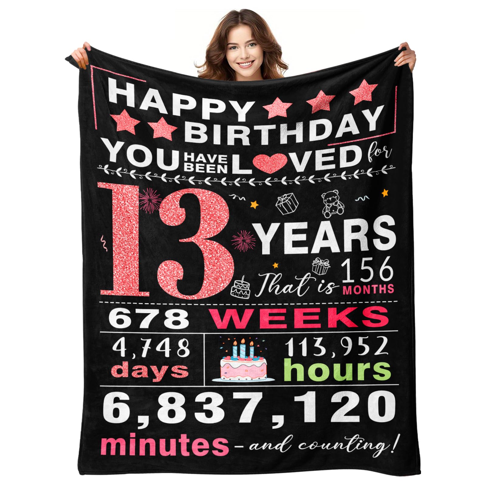 YPURTSD couverture face recto avec message festif, confort immédiat