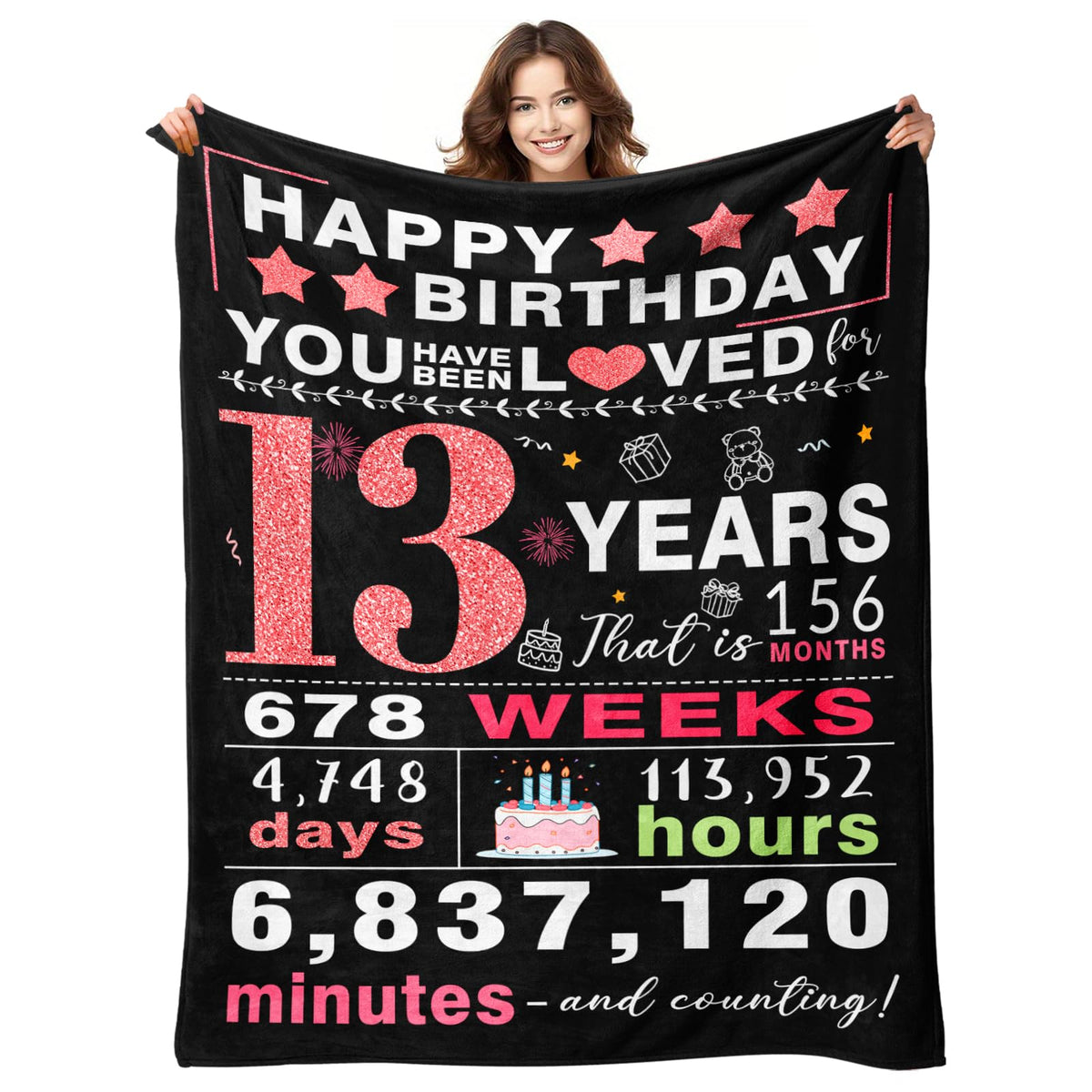 YPURTSD couverture face recto avec message festif, confort immédiat