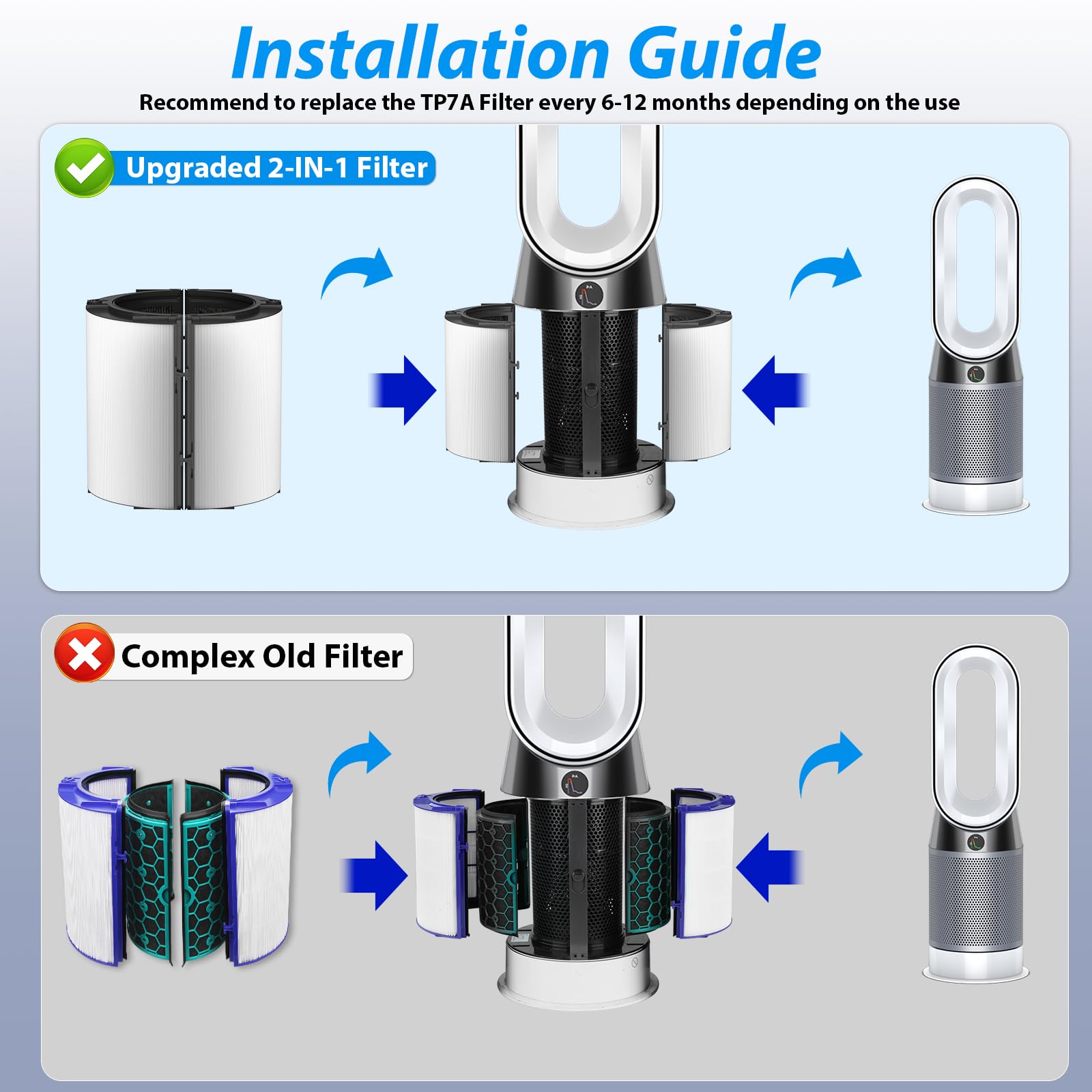 YUEFENG gros plan du média HEPA en verre offrant filtration fine